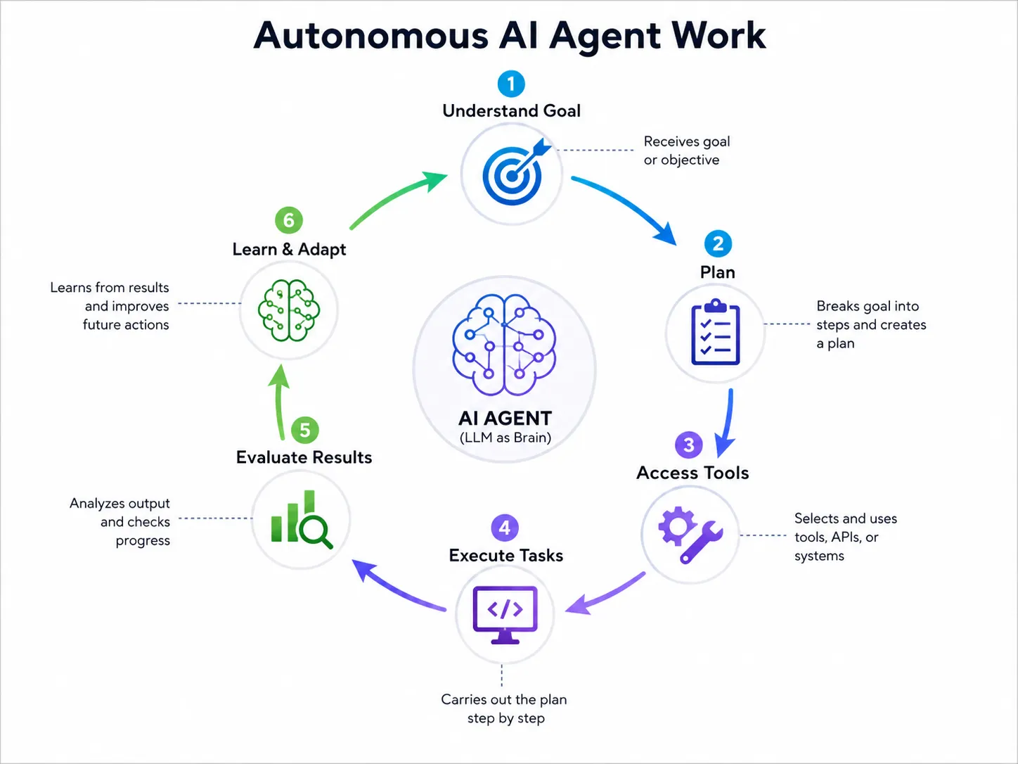 Morning Briefing: Desktop AI Agents Land and Indie Founders Keep Shipping